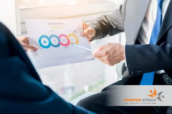 ISO 31000 Risk Management