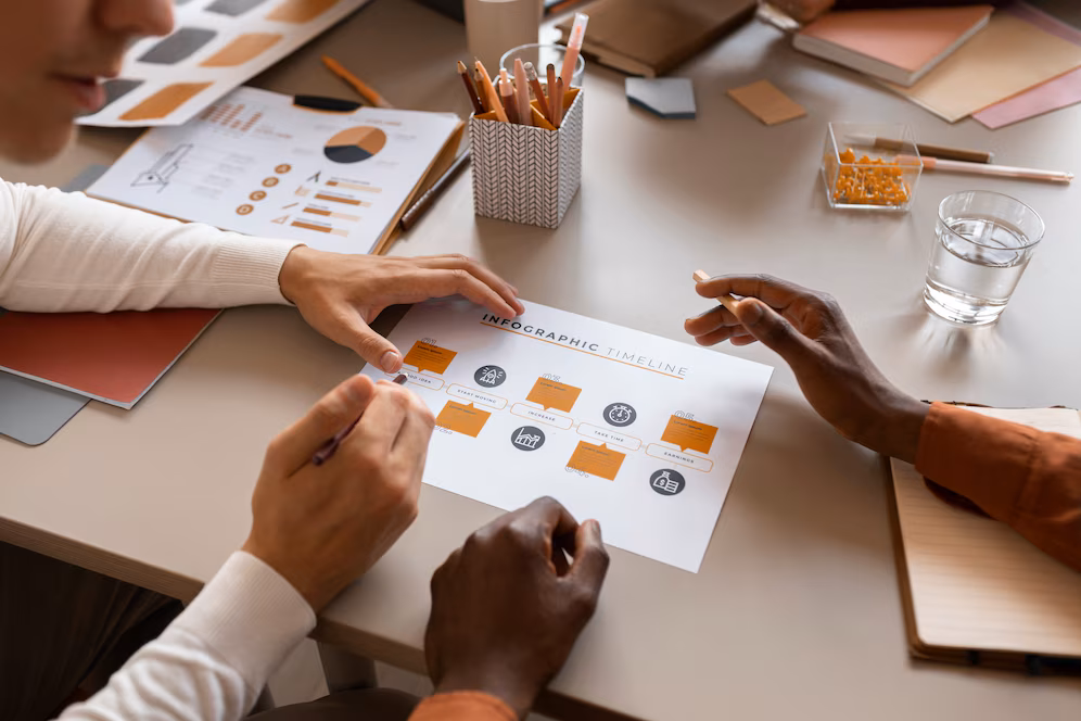 Certified Associate in Project Management (CAPM)® Training Program