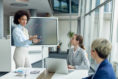Business Process Management (BPM) TrainingΒ