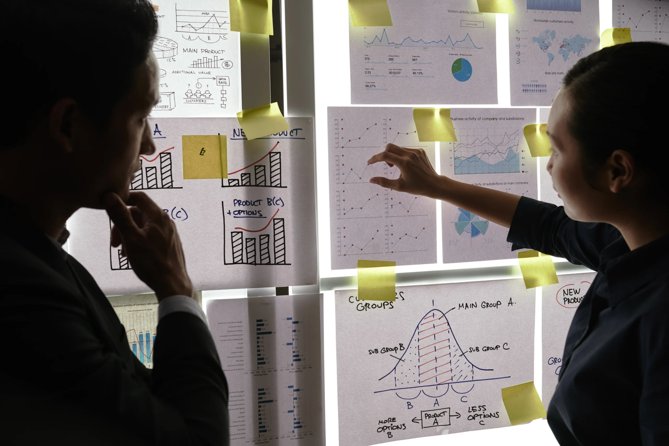 Business Process Mapping and Documentation