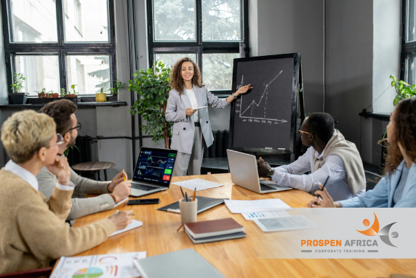 PMO Establishment and Project Management Maturity
