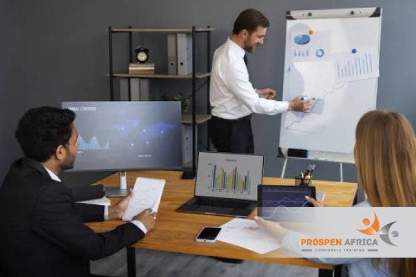 PMO Establishment and Project Management Maturity